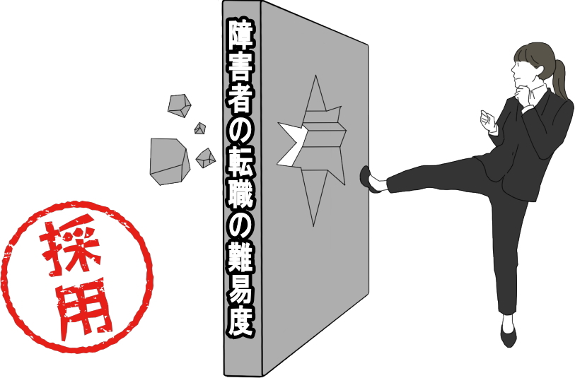 障害者 転職 難しい